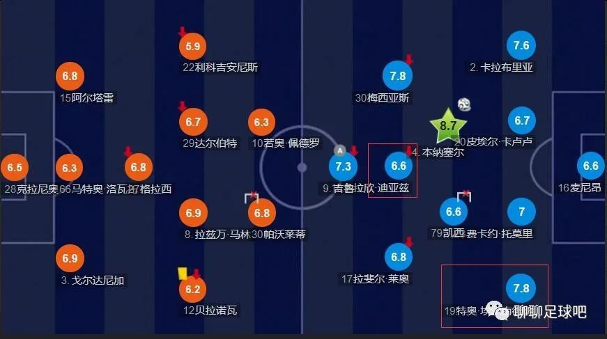 再加上该片在6月30日、7月1日5000万元的点映成绩，《我不是药神》目前累计票房已达13.29亿元，换算成美元则累计票房破2亿美元